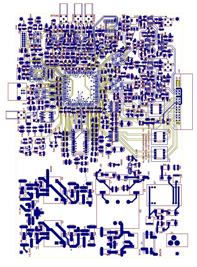 Dise�o de una PCB de 6 capas con OrCAD Layout 10.3